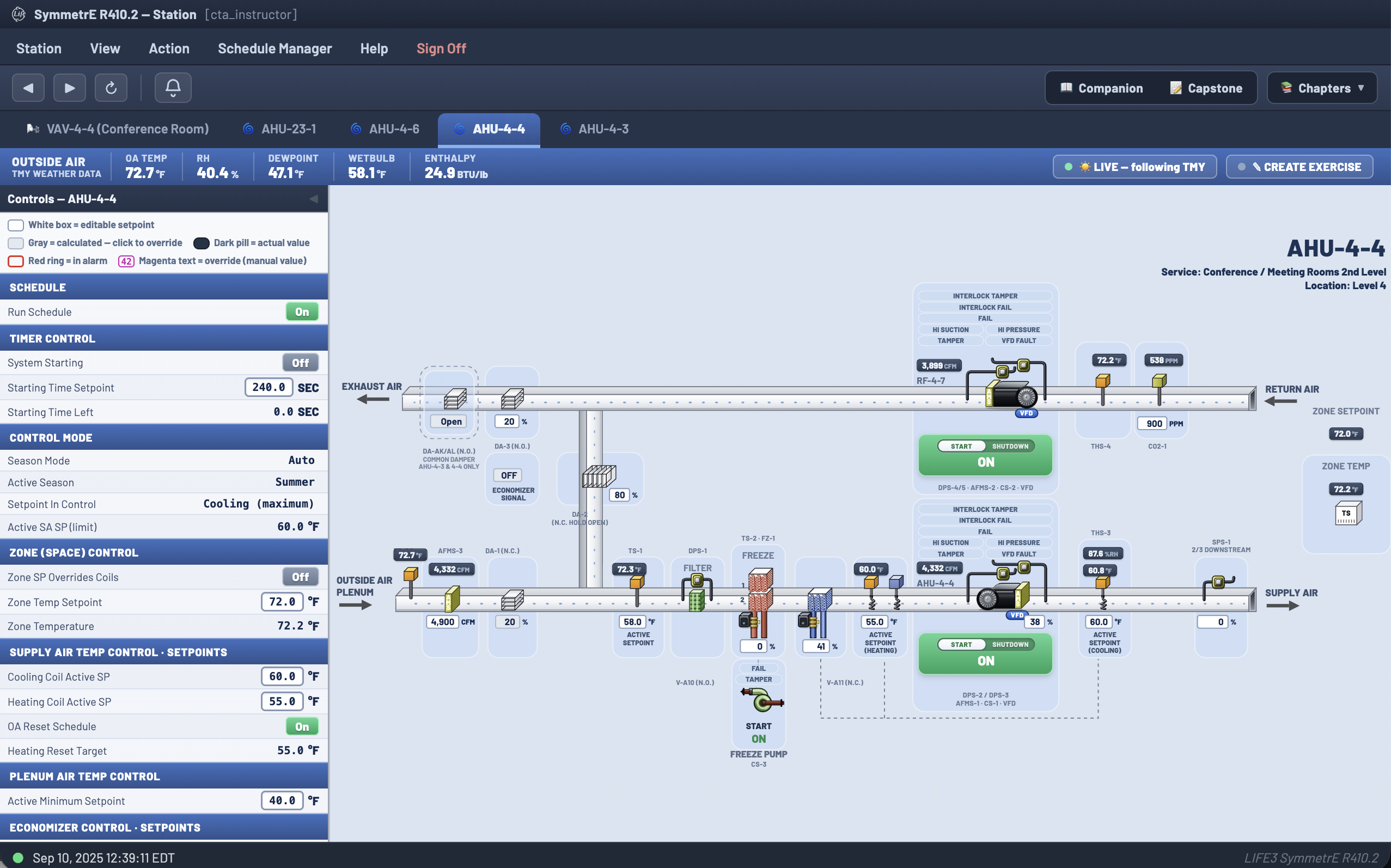 The operator station showing an equipment schematic, controls sidebar with its color legend, outside air conditions and a carbon compliance panel