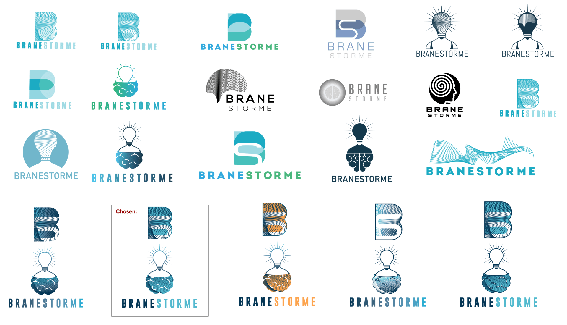 Twenty-two BraneStorme logo directions: linear B monograms, lightbulb-and-brain combination marks, a head silhouette with a spiral, a standalone brain, wave forms, and four color variations of the final direction, with the chosen version boxed and labelled